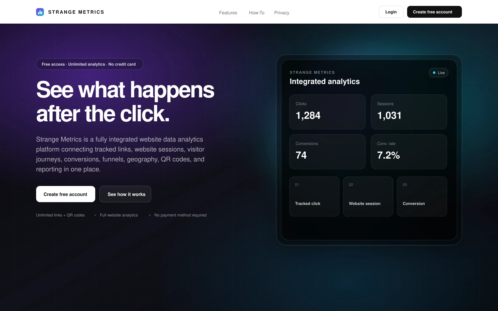 Strange Metrics analytics platform homepage